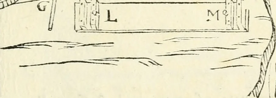 An illustration from Delle fortificationi di Bvonaivto Lorini, nobile fiorentino, libri cinque : ne' qvali si mostra con le piv facili regole la scienza con la pratica, di fortificare le citta & altri luoghi sopra diuersi siti, con tvtti gli avvertimenti, che per intelligenza di tal materia possono occorrere .., 1597, leaf 234