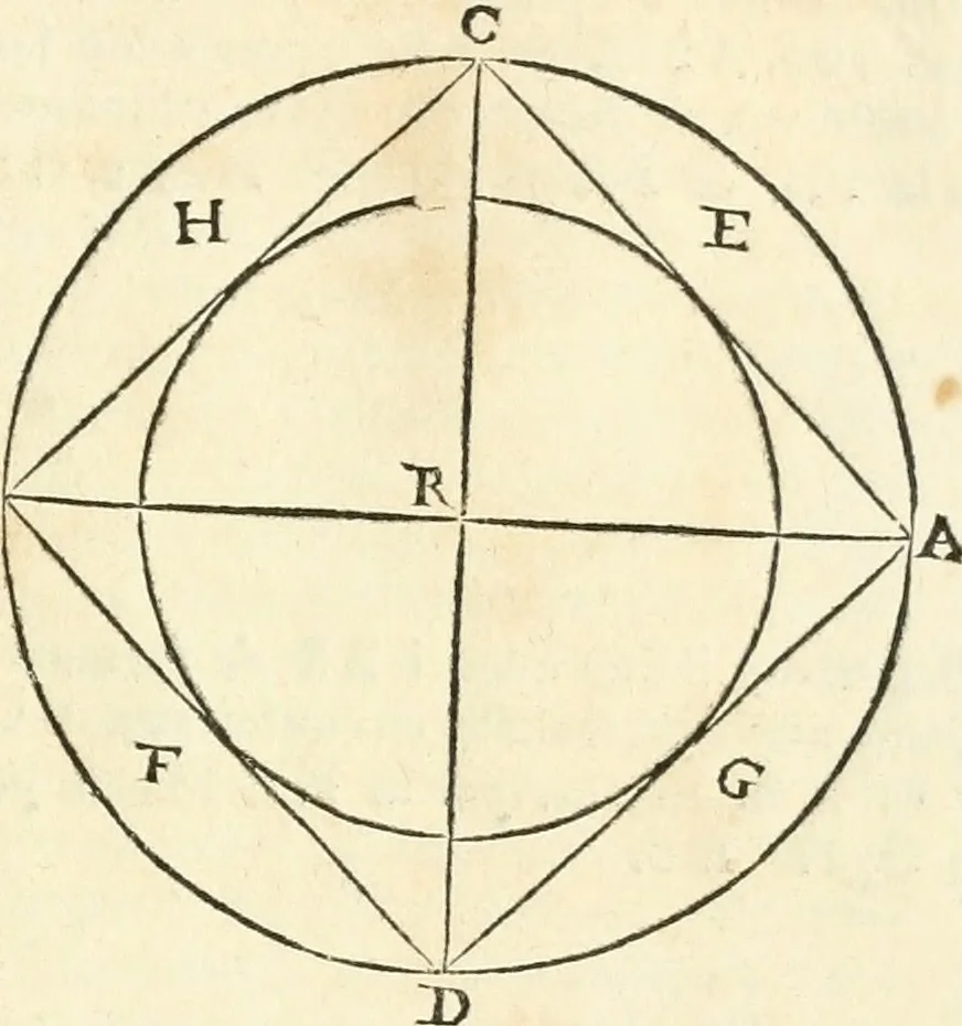 An illustration from Delle fortificationi di Bvonaivto Lorini, nobile fiorentino, libri cinque : ne' qvali si mostra con le piv facili regole la scienza con la pratica, di fortificare le citta & altri luoghi sopra diuersi siti, con tvtti gli avvertimenti, che per intelligenza di tal materia possono occorrere .., 1597, leaf 24