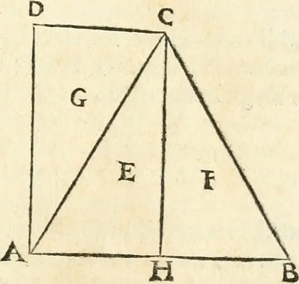 An illustration from Delle fortificationi di Bvonaivto Lorini, nobile fiorentino, libri cinque : ne' qvali si mostra con le piv facili regole la scienza con la pratica, di fortificare le citta & altri luoghi sopra diuersi siti, con tvtti gli avvertimenti, che per intelligenza di tal materia possono occorrere .., 1597, leaf 24