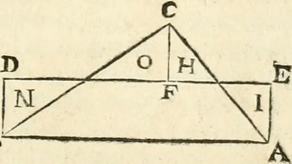 An illustration from Delle fortificationi di Bvonaivto Lorini, nobile fiorentino, libri cinque : ne' qvali si mostra con le piv facili regole la scienza con la pratica, di fortificare le citta & altri luoghi sopra diuersi siti, con tvtti gli avvertimenti, che per intelligenza di tal materia possono occorrere .., 1597, leaf 24