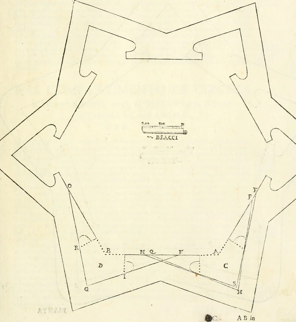 An illustration from Delle fortificationi di Bvonaivto Lorini, nobile fiorentino, libri cinque : ne' qvali si mostra con le piv facili regole la scienza con la pratica, di fortificare le citta & altri luoghi sopra diuersi siti, con tvtti gli avvertimenti, che per intelligenza di tal materia possono occorrere .., 1597, leaf 32