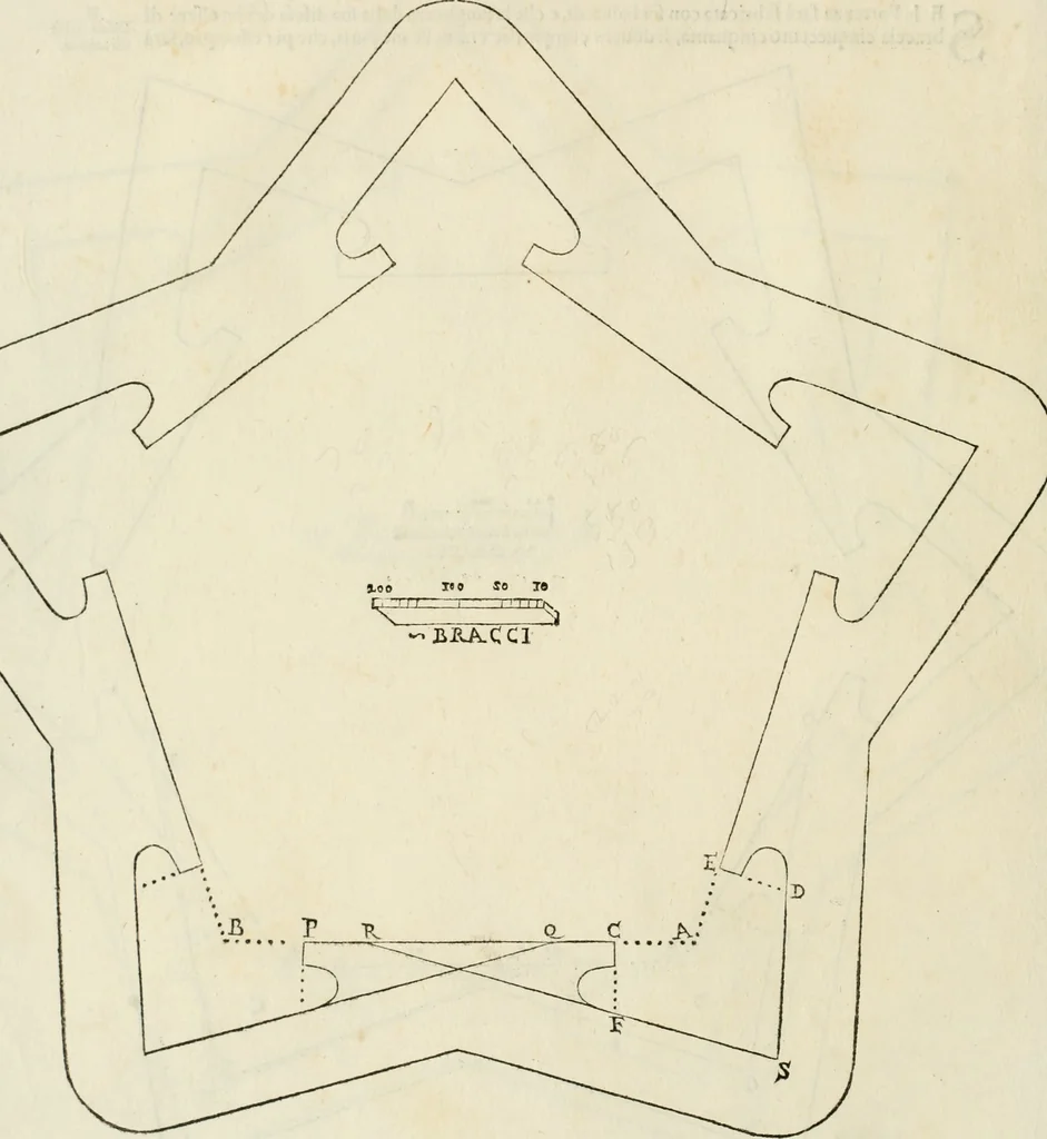 An illustration from Delle fortificationi di Bvonaivto Lorini, nobile fiorentino, libri cinque : ne' qvali si mostra con le piv facili regole la scienza con la pratica, di fortificare le citta & altri luoghi sopra diuersi siti, con tvtti gli avvertimenti, che per intelligenza di tal materia possono occorrere .., 1597, leaf 33