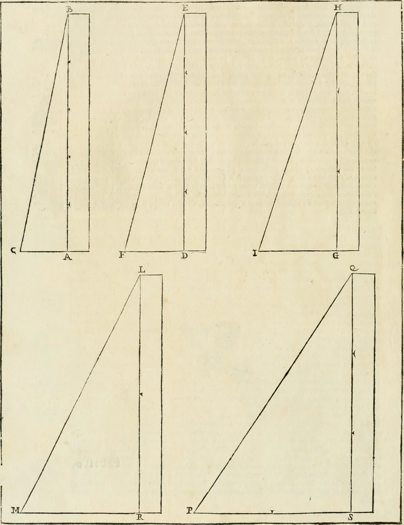An illustration from Delle fortificationi di Bvonaivto Lorini, nobile fiorentino, libri cinque : ne' qvali si mostra con le piv facili regole la scienza con la pratica, di fortificare le citta & altri luoghi sopra diuersi siti, con tvtti gli avvertimenti, che per intelligenza di tal materia possono occorrere .., 1597, leaf 45