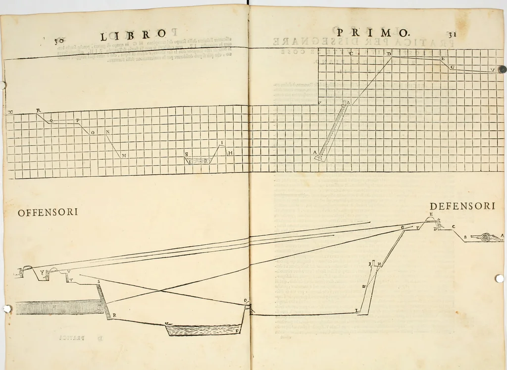 An illustration from Delle fortificationi di Bvonaivto Lorini, nobile fiorentino, libri cinque : ne' qvali si mostra con le piv facili regole la scienza con la pratica, di fortificare le citta & altri luoghi sopra diuersi siti, con tvtti gli avvertimenti, che per intelligenza di tal materia possono occorrere .., 1597, leaf 49