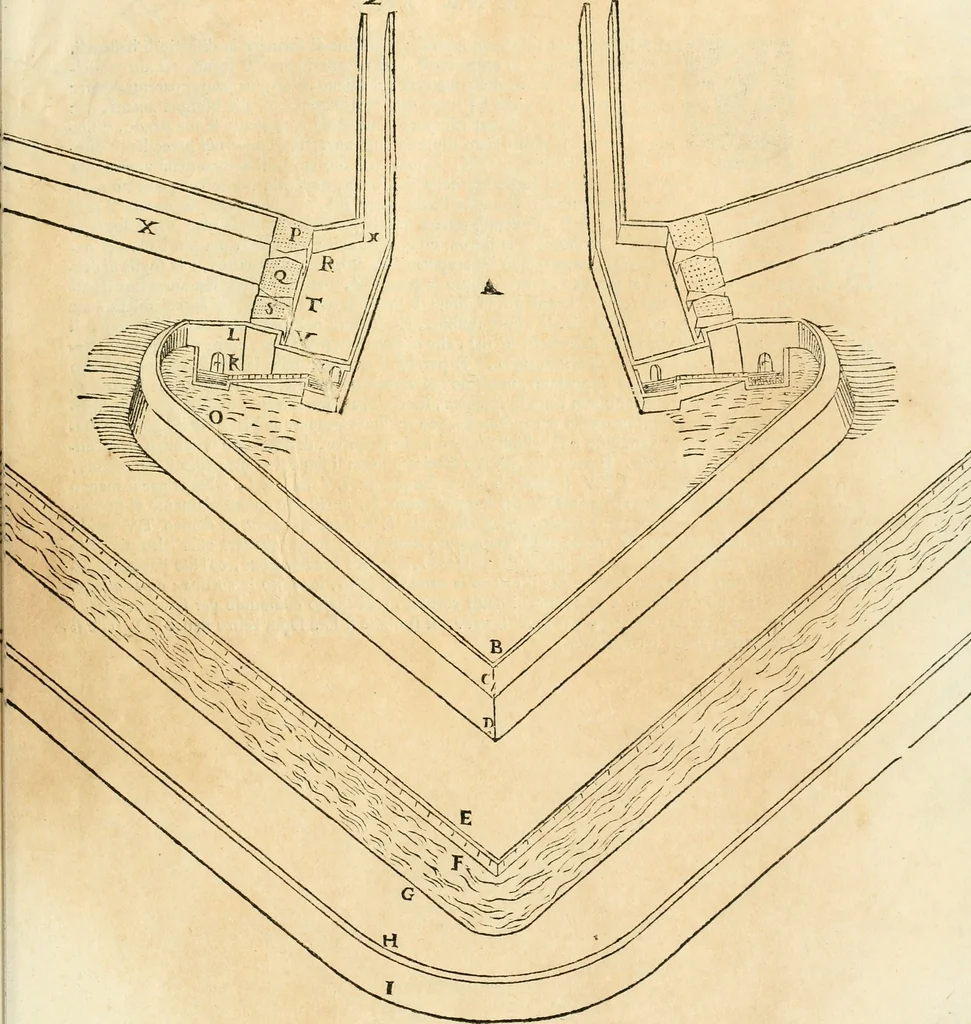 An illustration from Delle fortificationi di Bvonaivto Lorini, nobile fiorentino, libri cinque : ne' qvali si mostra con le piv facili regole la scienza con la pratica, di fortificare le citta & altri luoghi sopra diuersi siti, con tvtti gli avvertimenti, che per intelligenza di tal materia possono occorrere .., 1597, leaf 54