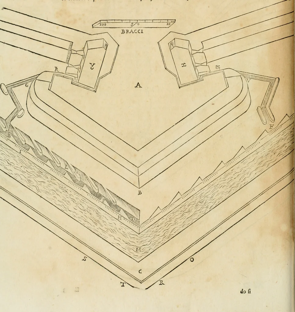 An illustration from Delle fortificationi di Bvonaivto Lorini, nobile fiorentino, libri cinque : ne' qvali si mostra con le piv facili regole la scienza con la pratica, di fortificare le citta & altri luoghi sopra diuersi siti, con tvtti gli avvertimenti, che per intelligenza di tal materia possono occorrere .., 1597, leaf 57