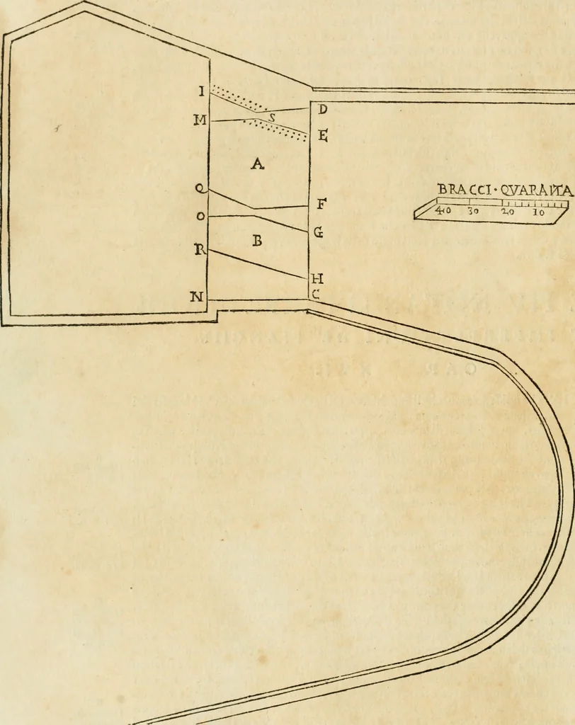 An illustration from Delle fortificationi di Bvonaivto Lorini, nobile fiorentino, libri cinque : ne' qvali si mostra con le piv facili regole la scienza con la pratica, di fortificare le citta & altri luoghi sopra diuersi siti, con tvtti gli avvertimenti, che per intelligenza di tal materia possono occorrere .., 1597, leaf 59