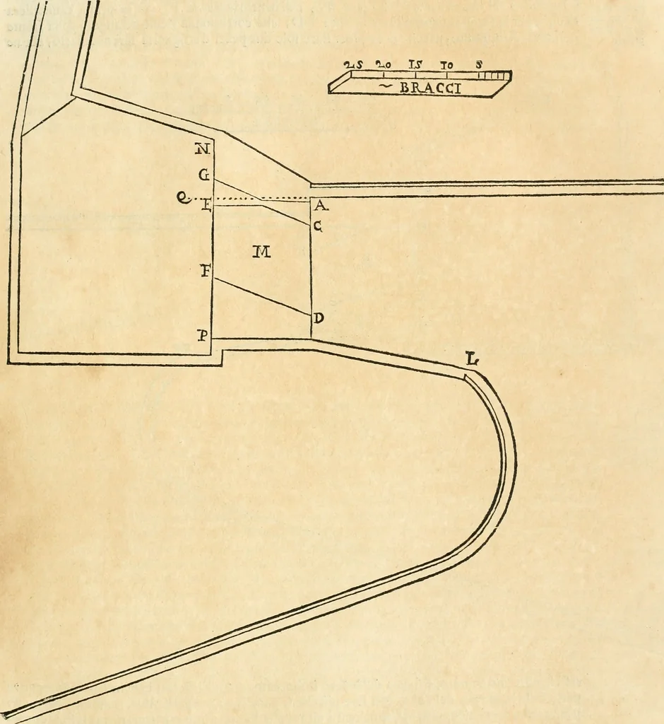 An illustration from Delle fortificationi di Bvonaivto Lorini, nobile fiorentino, libri cinque : ne' qvali si mostra con le piv facili regole la scienza con la pratica, di fortificare le citta & altri luoghi sopra diuersi siti, con tvtti gli avvertimenti, che per intelligenza di tal materia possono occorrere .., 1597, leaf 60