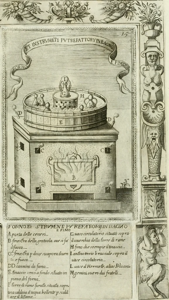 An illustration from Dell'elixir vitæ, 1624, leaf 234