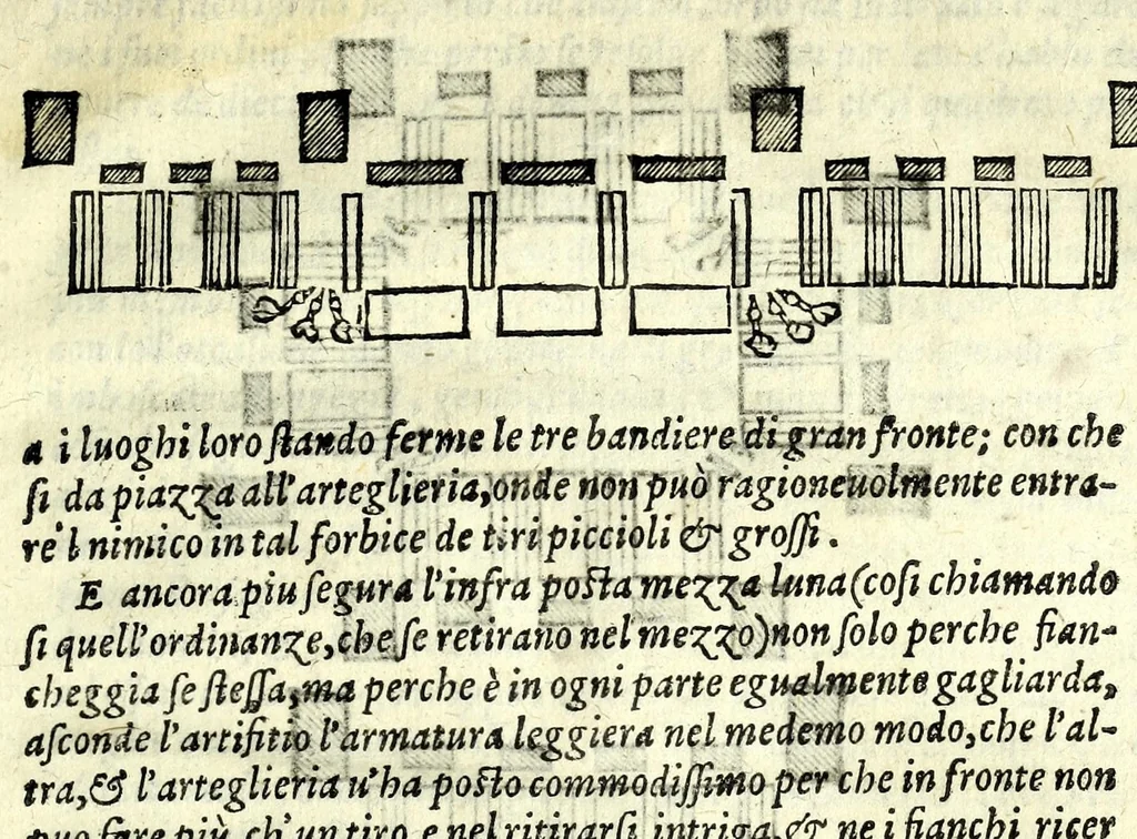 An illustration from Delle machine, ordinanze, et qvartieri antichi, et moderni : come quelli da questi possino essere imitati senza punto alterate la soldatesca dei nostri tempi : discorsi, 1601, leaf 145