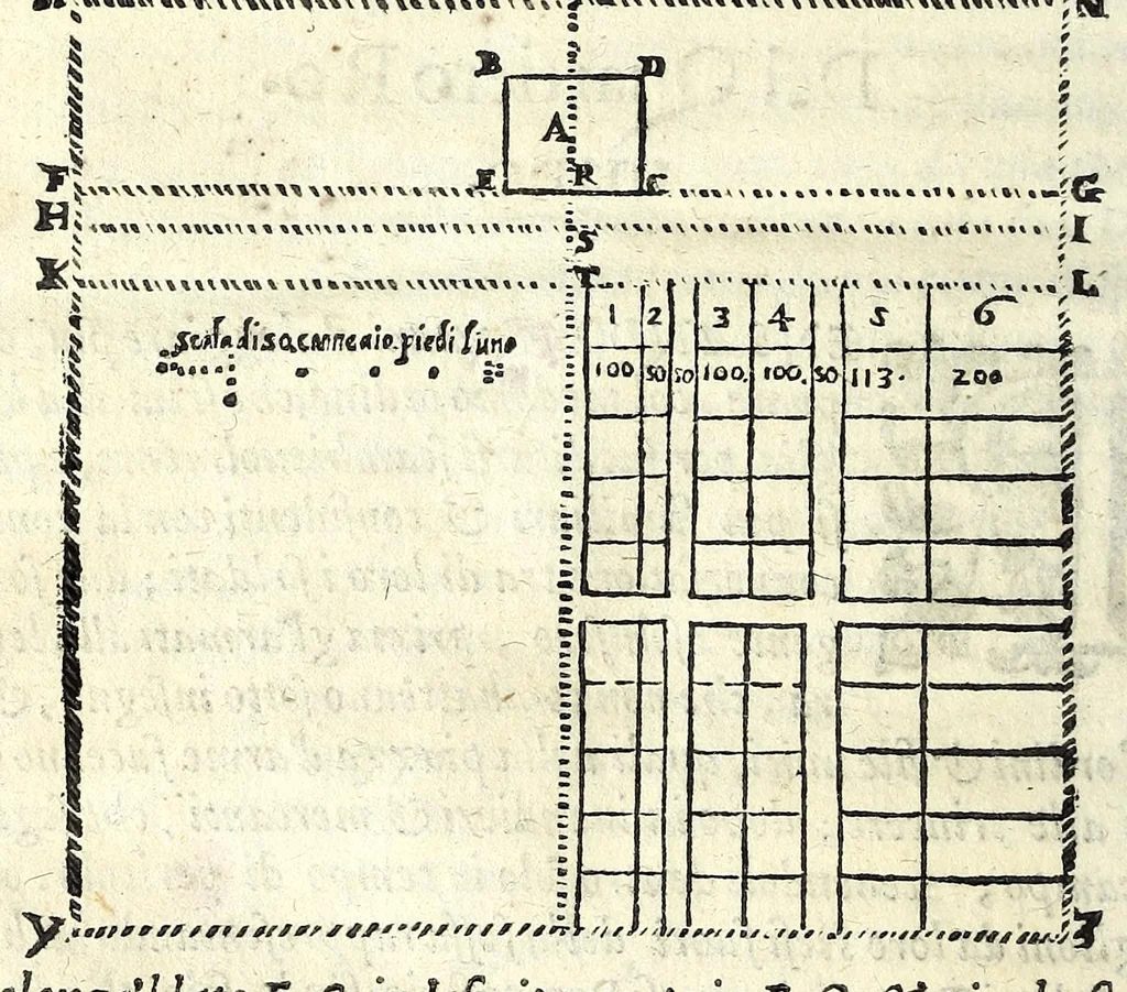 An illustration from Delle machine, ordinanze, et qvartieri antichi, et moderni : come quelli da questi possino essere imitati senza punto alterate la soldatesca dei nostri tempi : discorsi, 1601, leaf 162