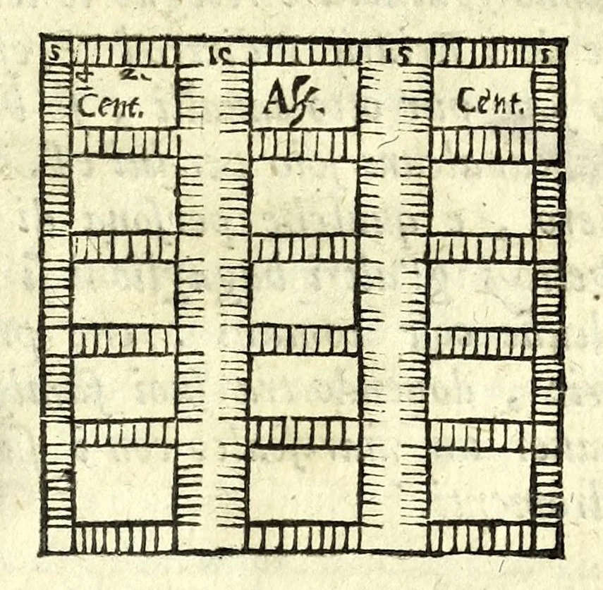 An illustration from Delle machine, ordinanze, et qvartieri antichi, et moderni : come quelli da questi possino essere imitati senza punto alterate la soldatesca dei nostri tempi : discorsi, 1601, leaf 169