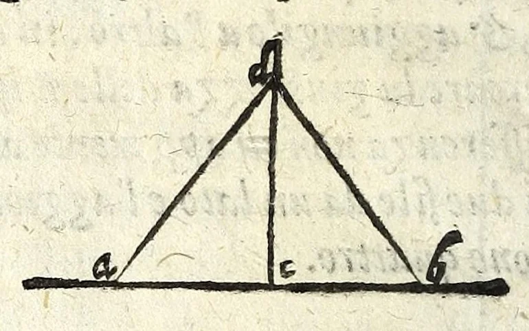 An illustration from Delle machine, ordinanze, et qvartieri antichi, et moderni : come quelli da questi possino essere imitati senza punto alterate la soldatesca dei nostri tempi : discorsi, 1601, leaf 194