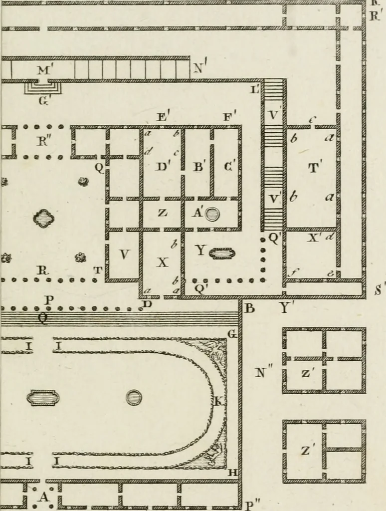 An illustration from Delle ville di Plinio il giovane, 1796, leaf 248