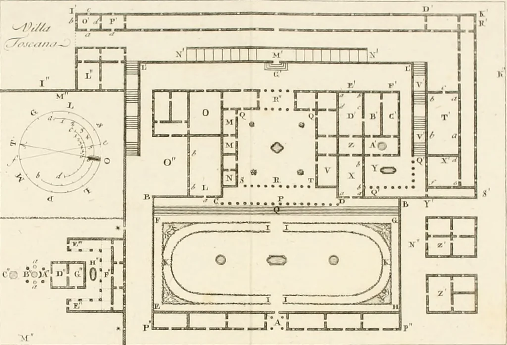 An illustration from Delle ville di Plinio il giovane, 1796, leaf 249