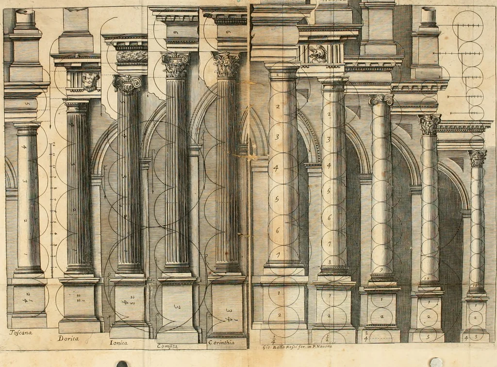 An illustration from Regola delli cinque ordini d'architettura, 1718, leaf 103