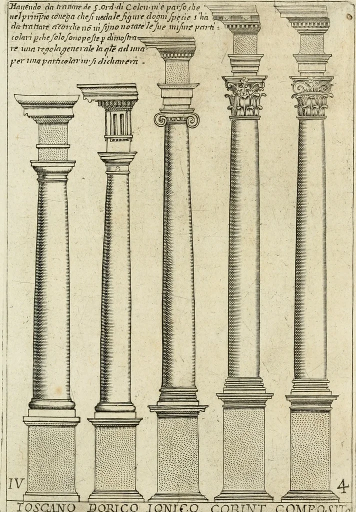 An illustration from Regola delli cinque ordini d'architettura, 1718, leaf 12