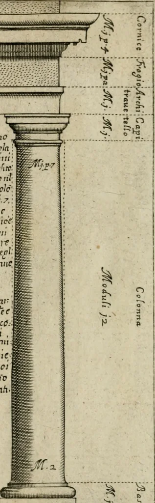 An illustration from Regola delli cinque ordini d'architettura, 1718, leaf 15
