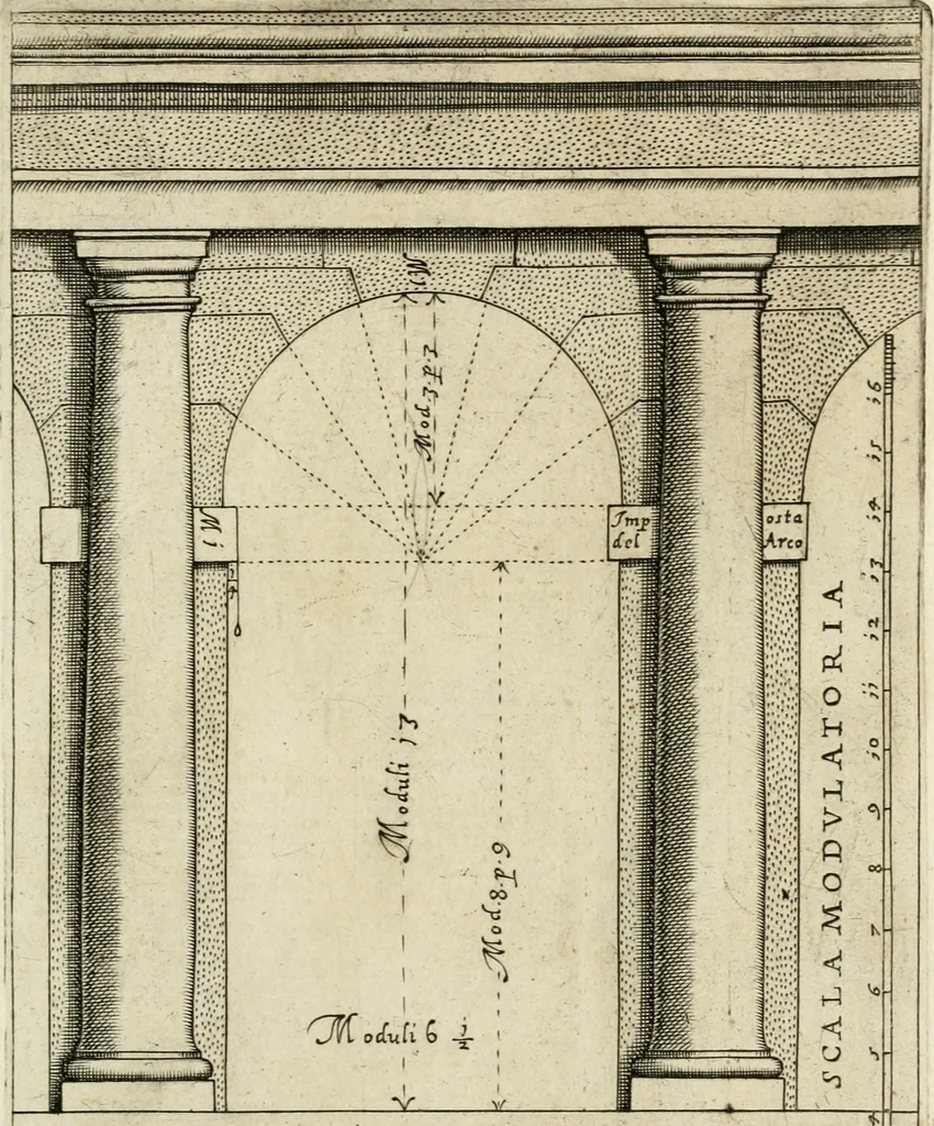 An illustration from Regola delli cinque ordini d'architettura, 1718, leaf 16