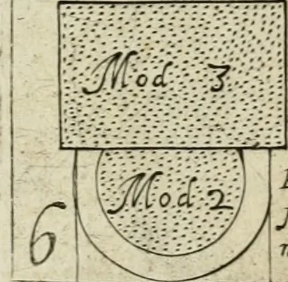 An illustration from Regola delli cinque ordini d'architettura, 1718, leaf 16