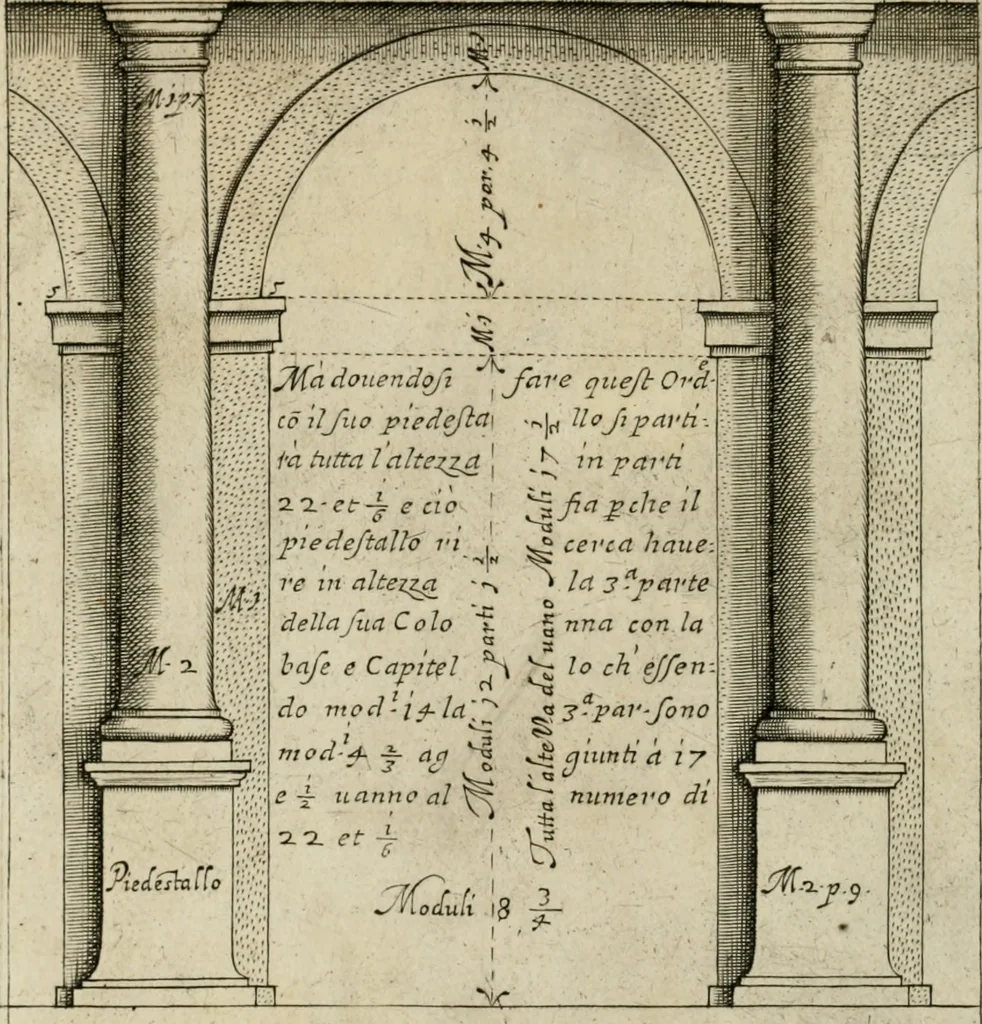 An illustration from Regola delli cinque ordini d'architettura, 1718, leaf 19
