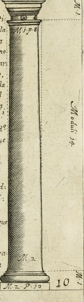 An illustration from Regola delli cinque ordini d'architettura, 1718, leaf 24