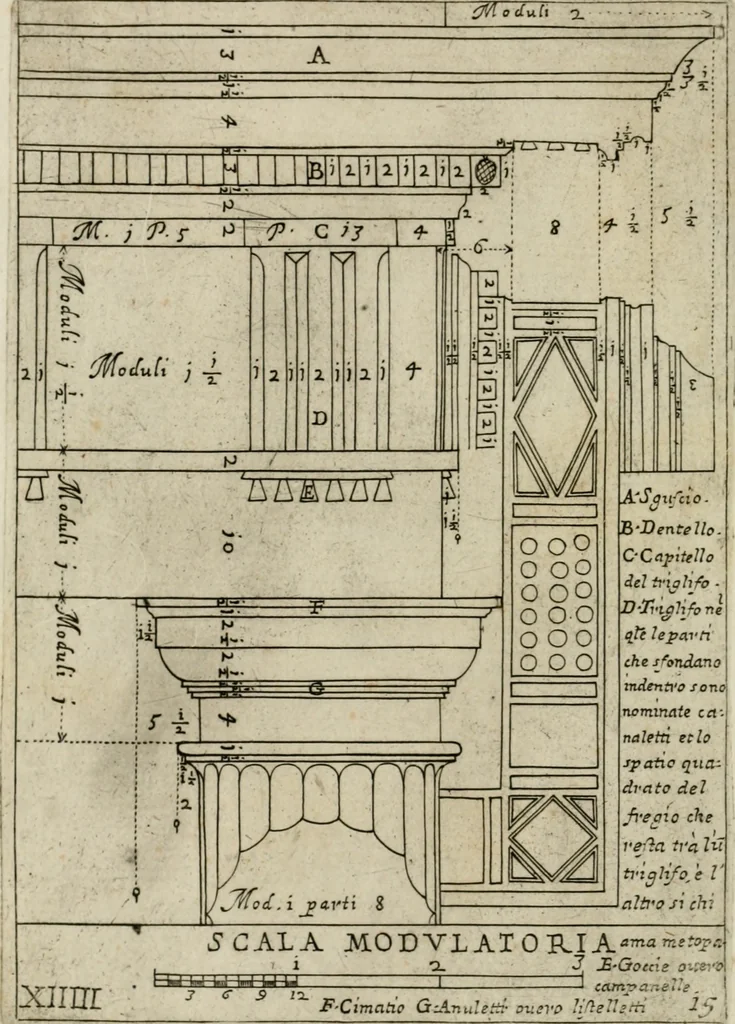 An illustration from Regola delli cinque ordini d'architettura, 1718, leaf 35