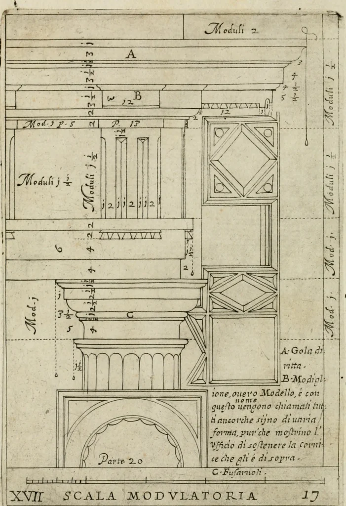 An illustration from Regola delli cinque ordini d'architettura, 1718, leaf 39