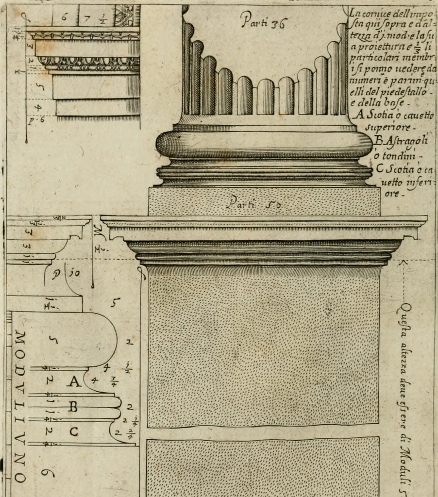 An illustration from Regola delli cinque ordini d'architettura, 1718, leaf 47