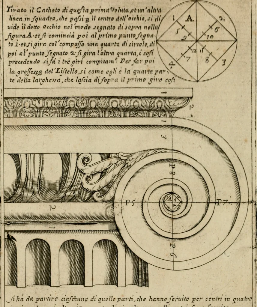 An illustration from Regola delli cinque ordini d'architettura, 1718, leaf 51
