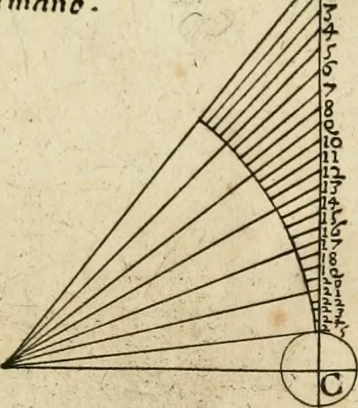 An illustration from Regola delli cinque ordini d'architettura, 1718, leaf 52