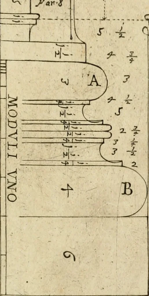 An illustration from Regola delli cinque ordini d'architettura, 1718, leaf 60