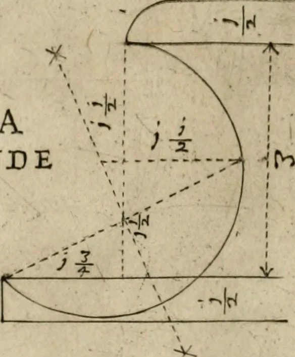 An illustration from Regola delli cinque ordini d'architettura, 1718, leaf 75