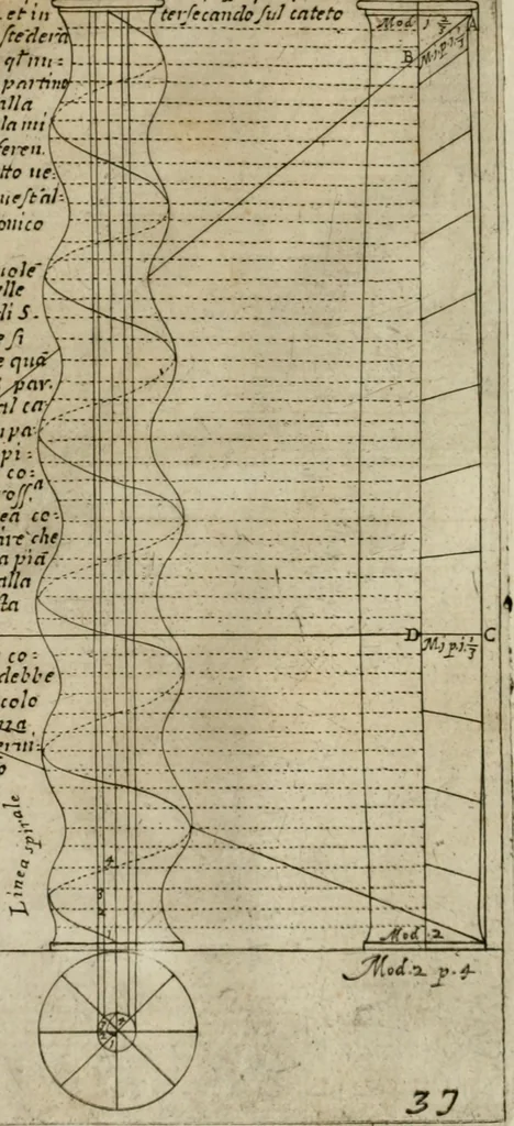 An illustration from Regola delli cinque ordini d'architettura, 1718, leaf 79