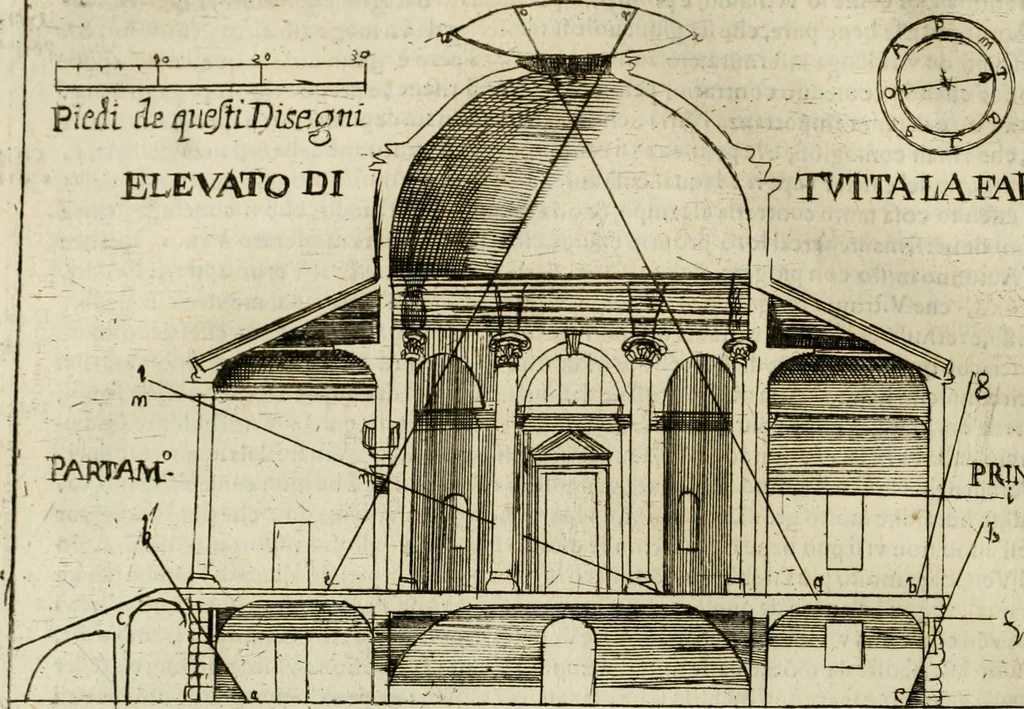 An illustration from Dell'idea della architettura universale, 1714, leaf 157