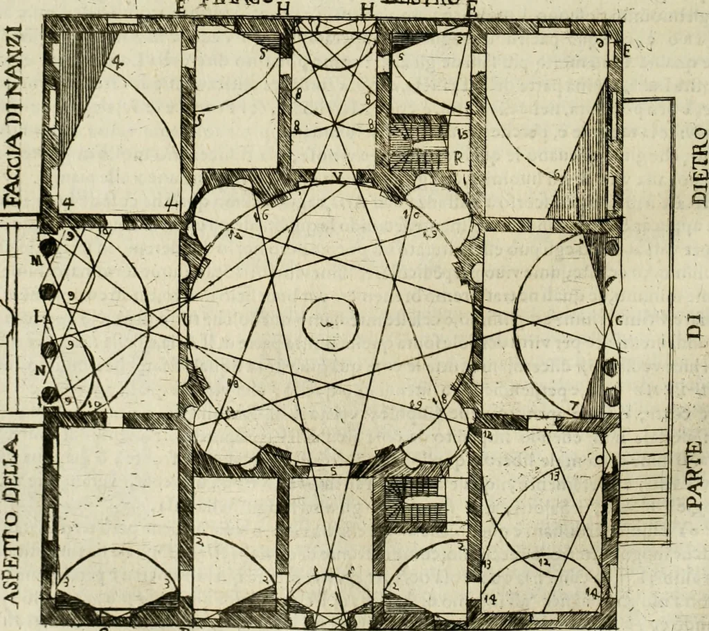 An illustration from Dell'idea della architettura universale, 1714, leaf 157