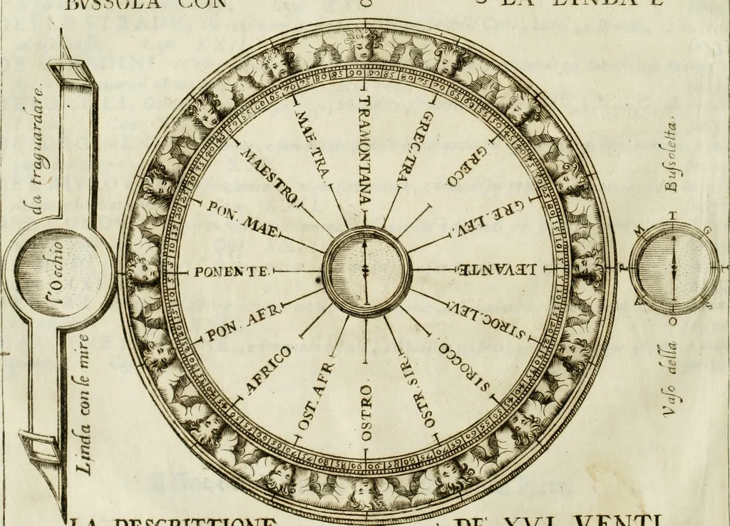 An illustration from Dell'idea della architettura universale, 1714, leaf 17