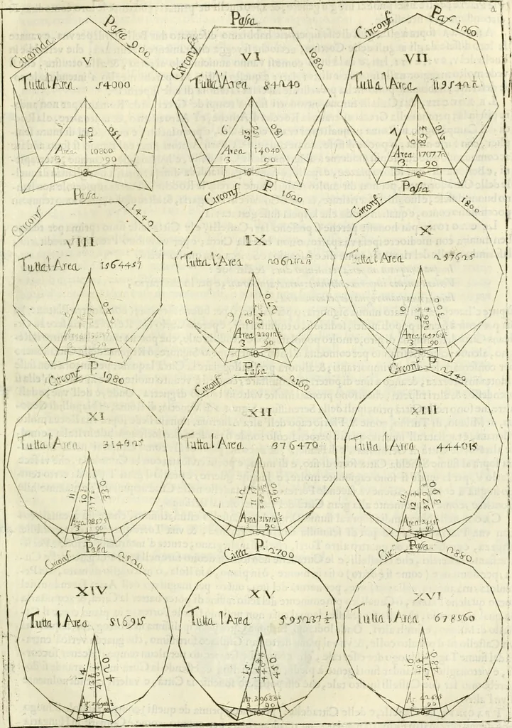 An illustration from Dell'idea della architettura universale, 1714, leaf 204