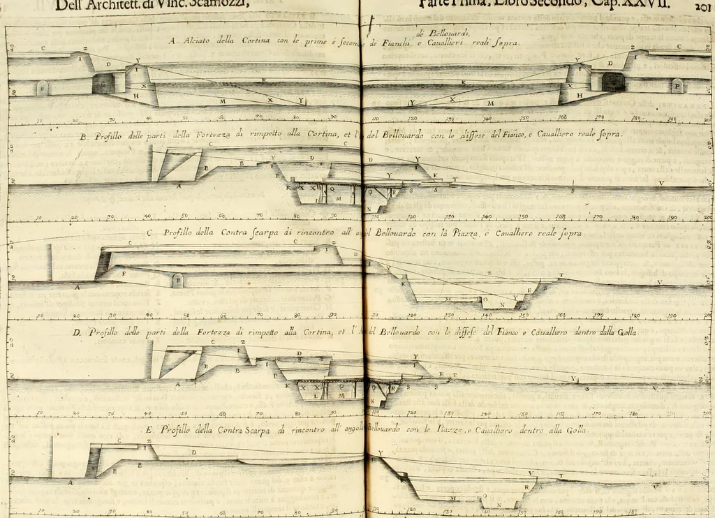 An illustration from Dell'idea della architettura universale, 1714, leaf 222