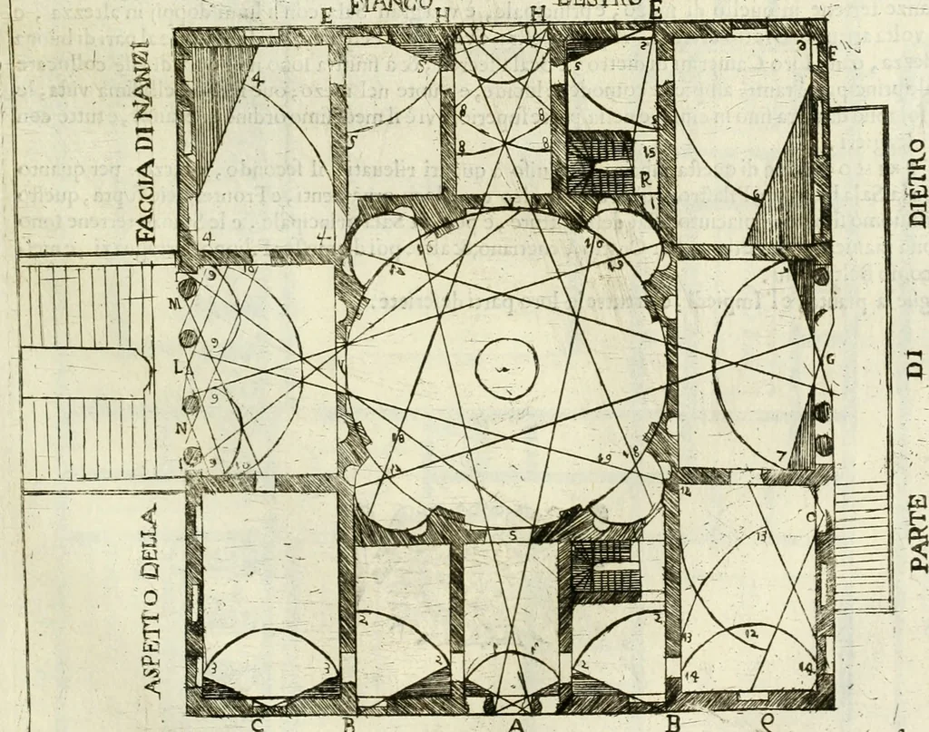 An illustration from Dell'idea della architettura universale, 1714, leaf 300