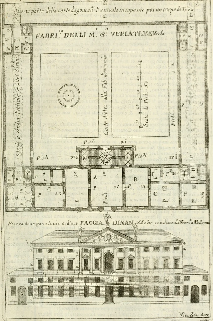 An illustration from Dell'idea della architettura universale, 1714, leaf 308