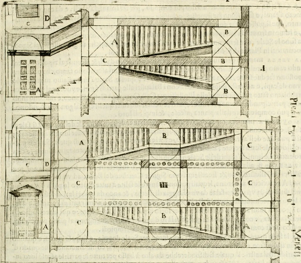 An illustration from Dell'idea della architettura universale, 1714, leaf 334