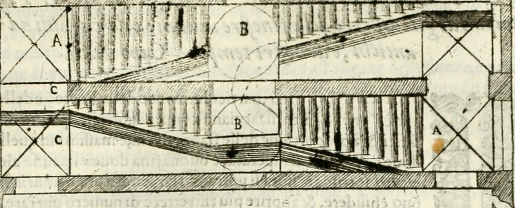 An illustration from Dell'idea della architettura universale, 1714, leaf 338