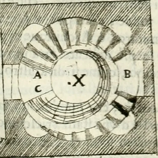 An illustration from Dell'idea della architettura universale, 1714, leaf 338
