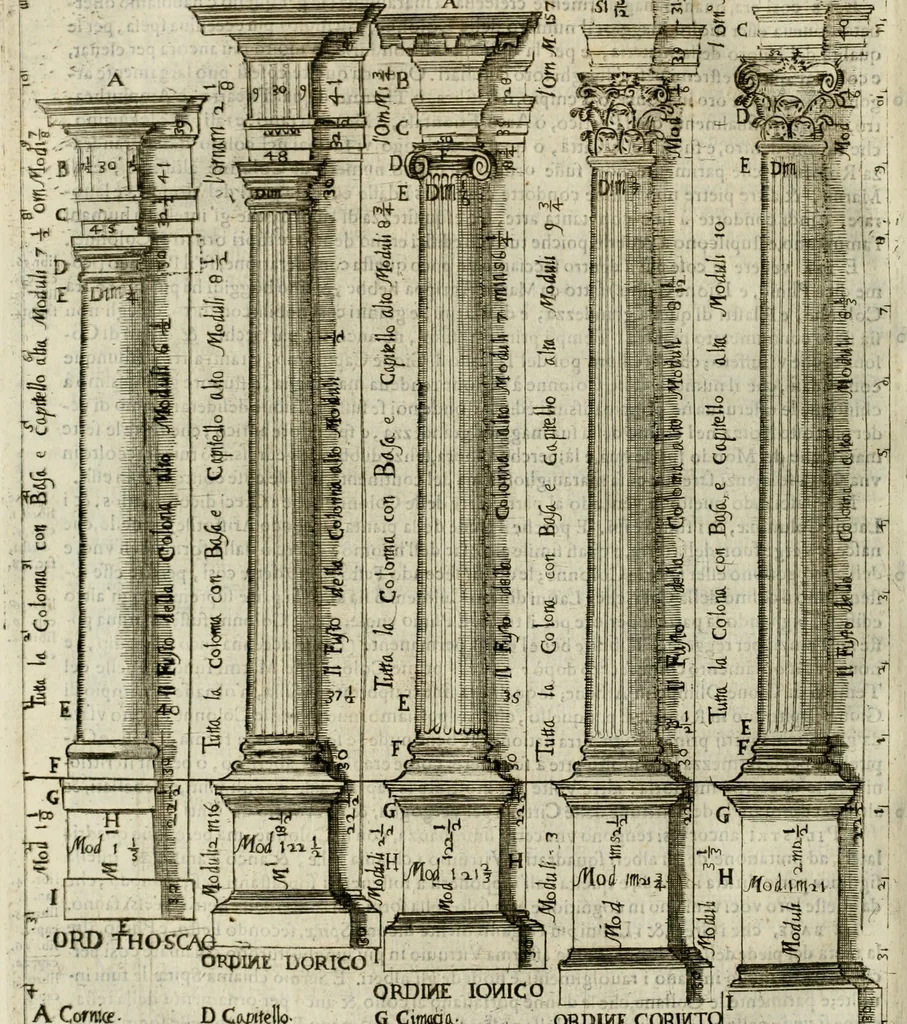 An illustration from Dell'idea della architettura universale, 1714, leaf 429