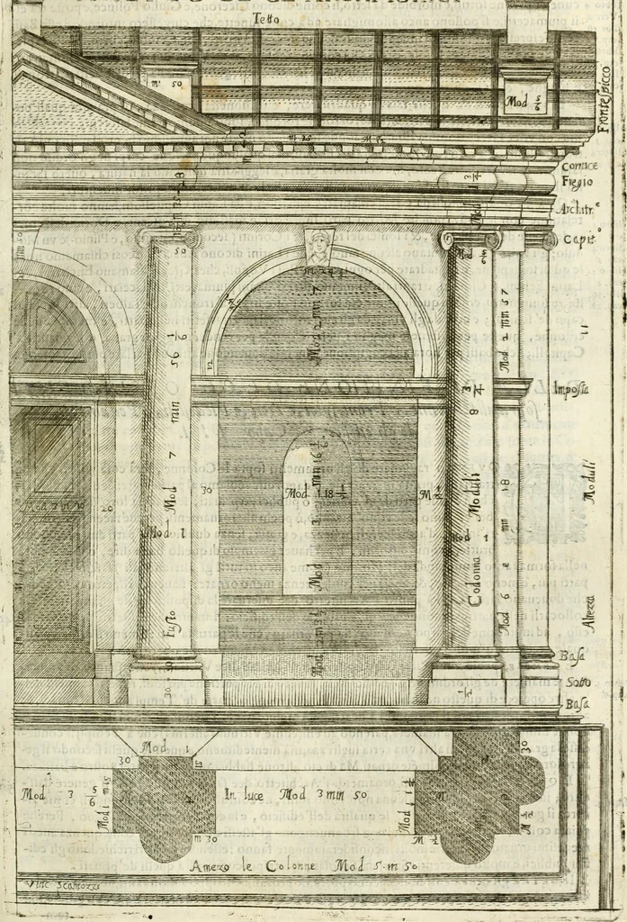 An illustration from Dell'idea della architettura universale, 1714, leaf 430