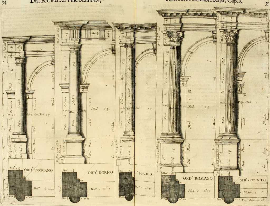 An illustration from Dell'idea della architettura universale, 1714, leaf 453