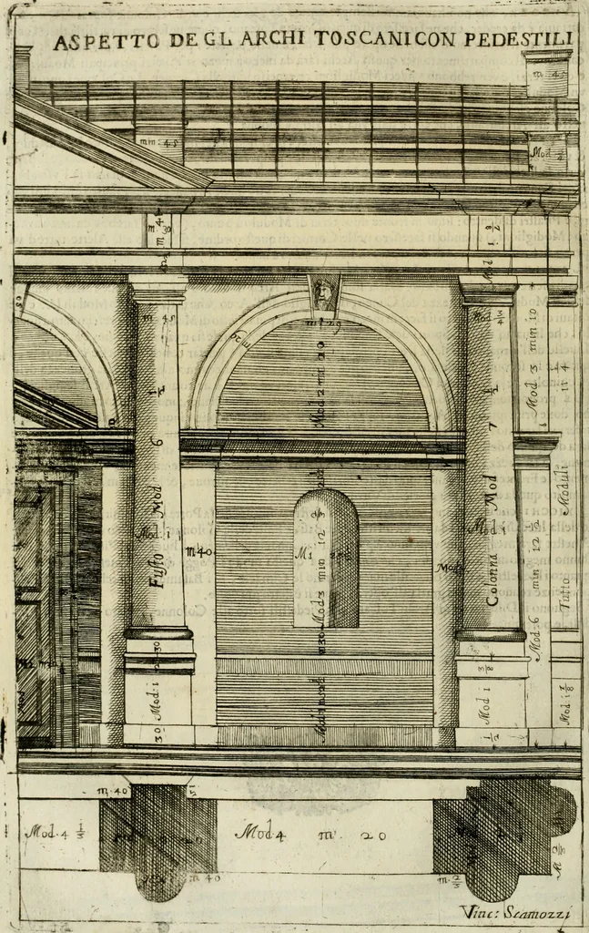 An illustration from Dell'idea della architettura universale, 1714, leaf 487