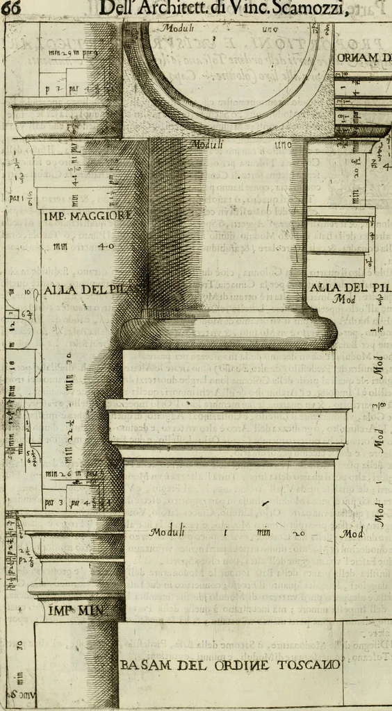 An illustration from Dell'idea della architettura universale, 1714, leaf 489