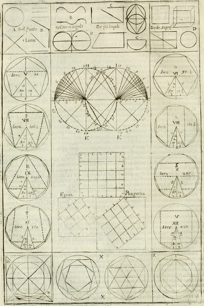 An illustration from Dell'idea della architettura universale, 1714, leaf 51